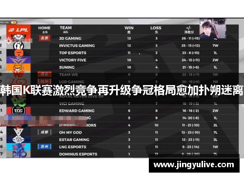 韩国K联赛激烈竞争再升级争冠格局愈加扑朔迷离