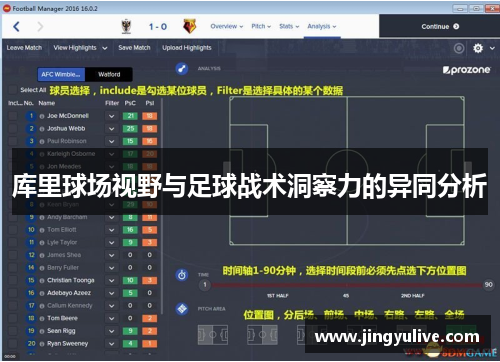 库里球场视野与足球战术洞察力的异同分析