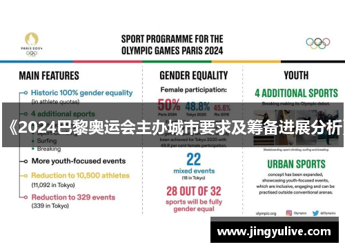 《2024巴黎奥运会主办城市要求及筹备进展分析》